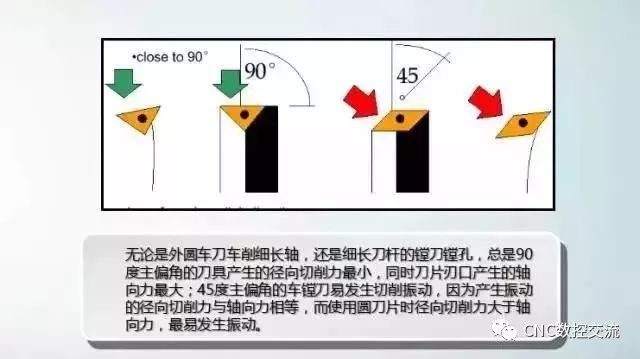 數控精雕機廠家